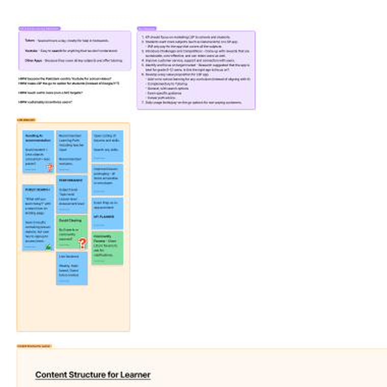 Synthesis and ideation board — research insights translated into How-Might-We prompts, and HMW prompts translated into a first-pass module map